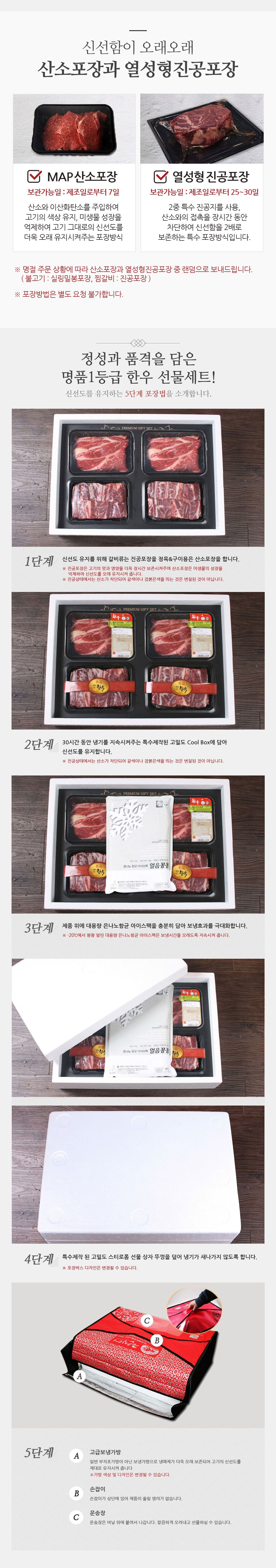 조은장터_추석선물_포장.