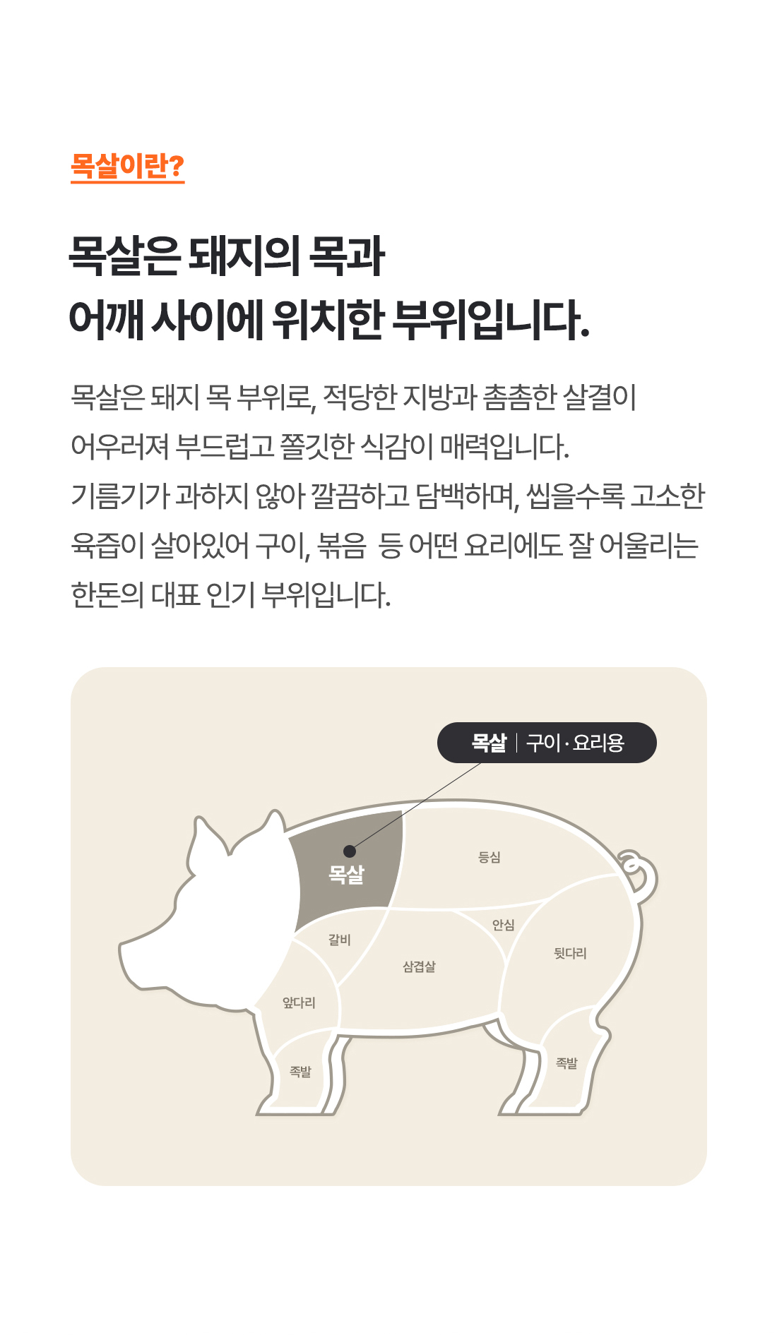조은장터 한돈_목살 상세 02