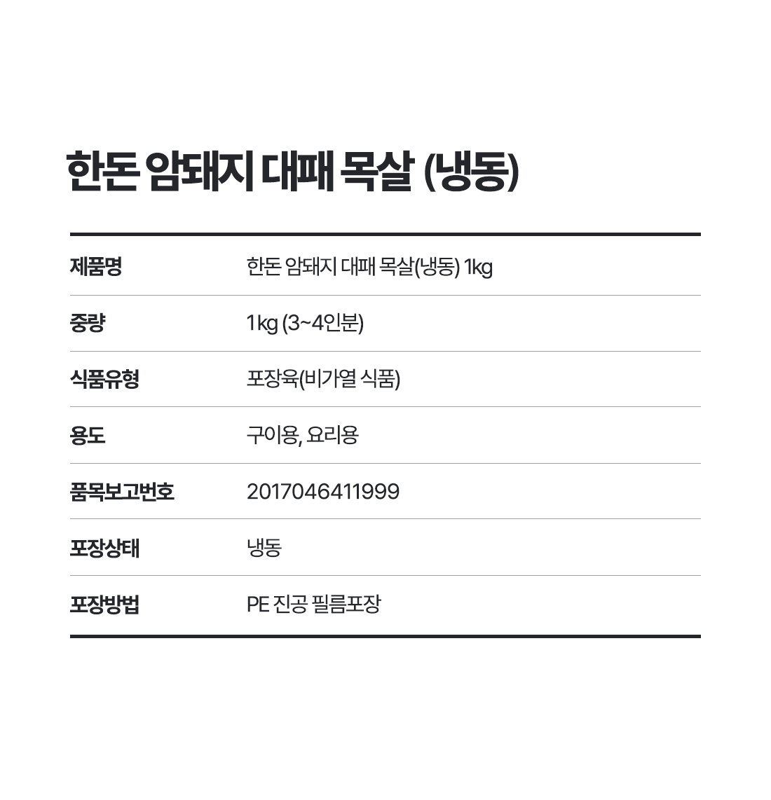 조은장터 한돈_목살 상세정보