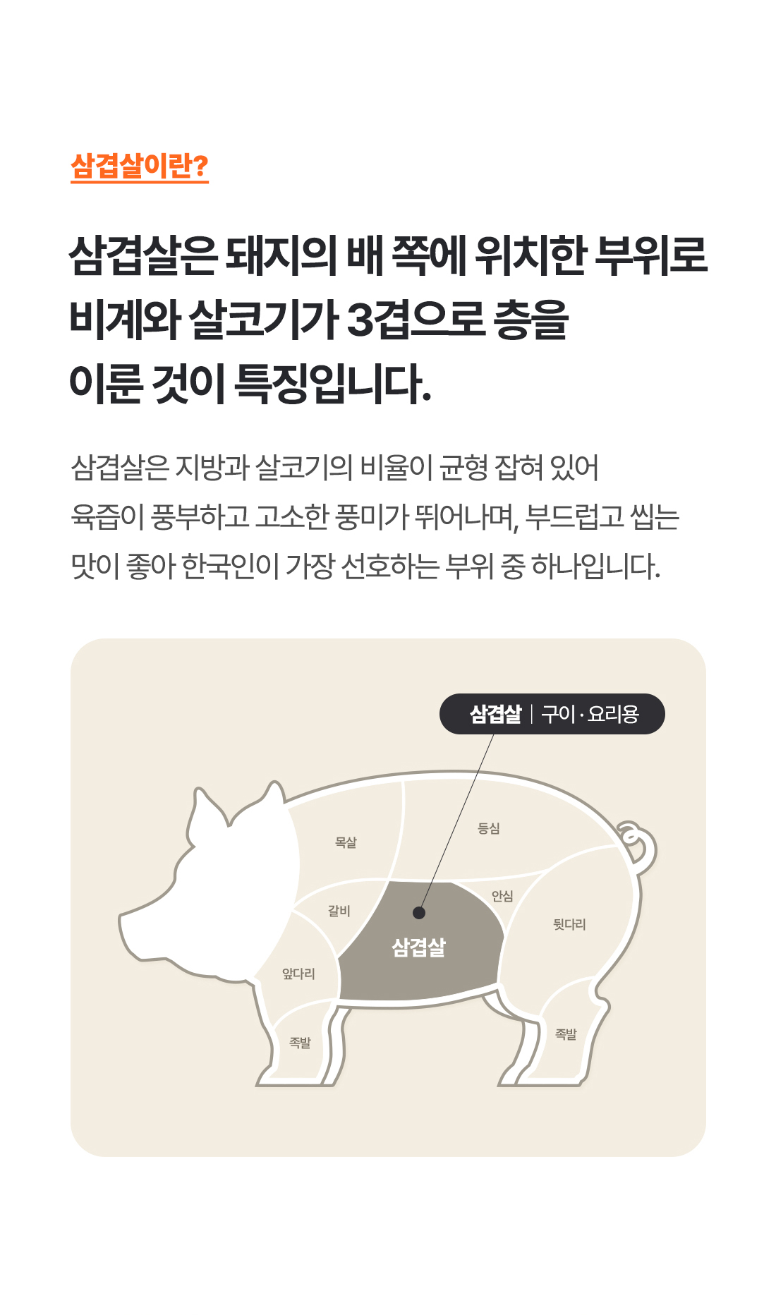 조은장터 한돈_대패 삼겹살 상세02