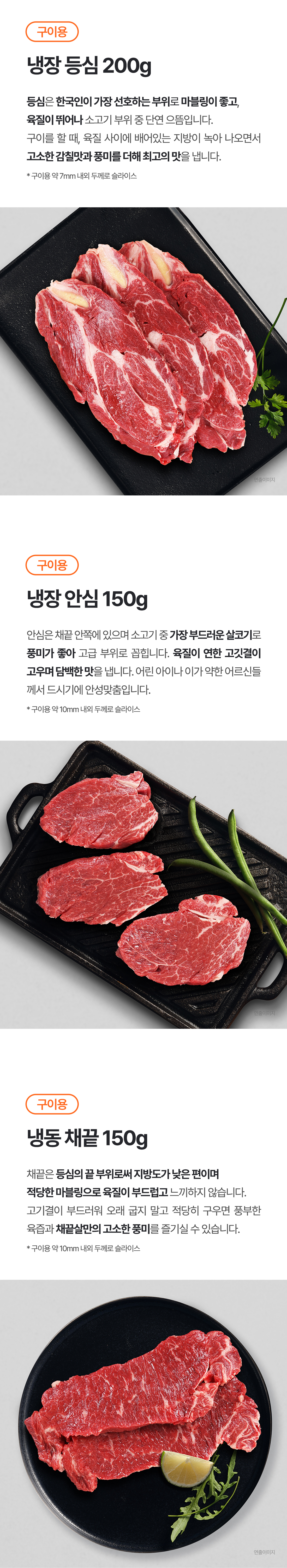 상세