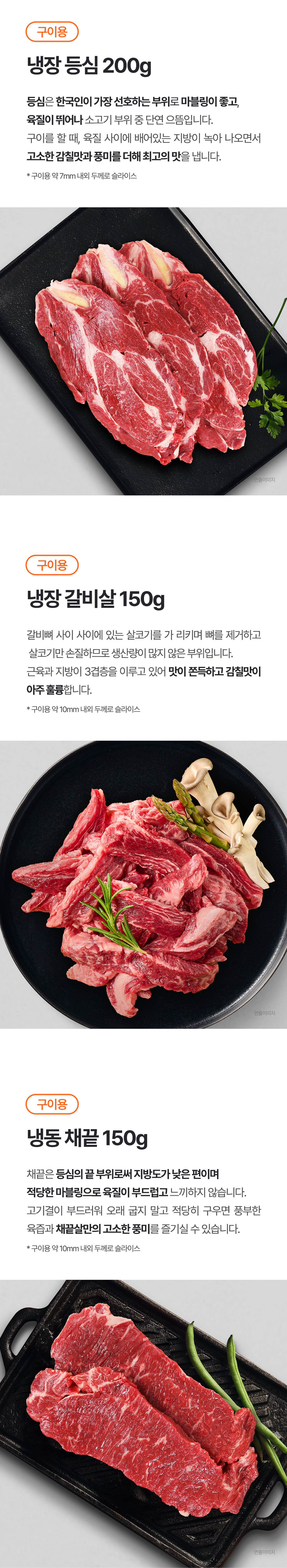 상세