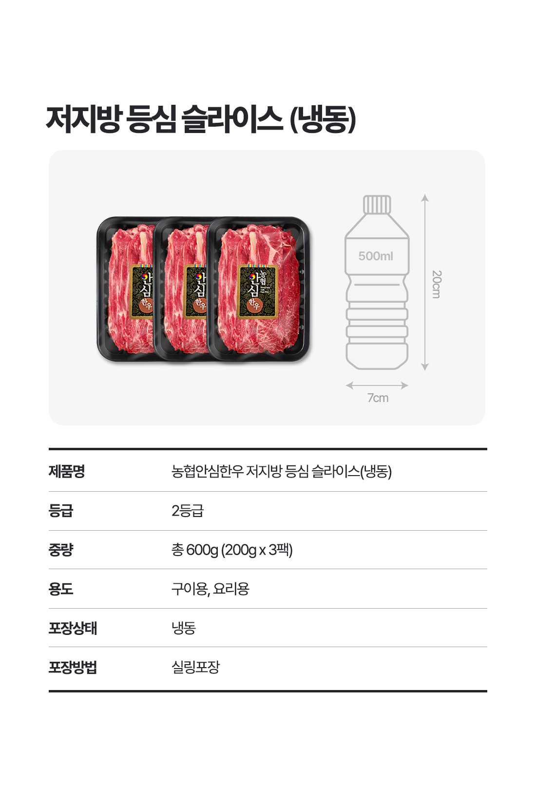 상세