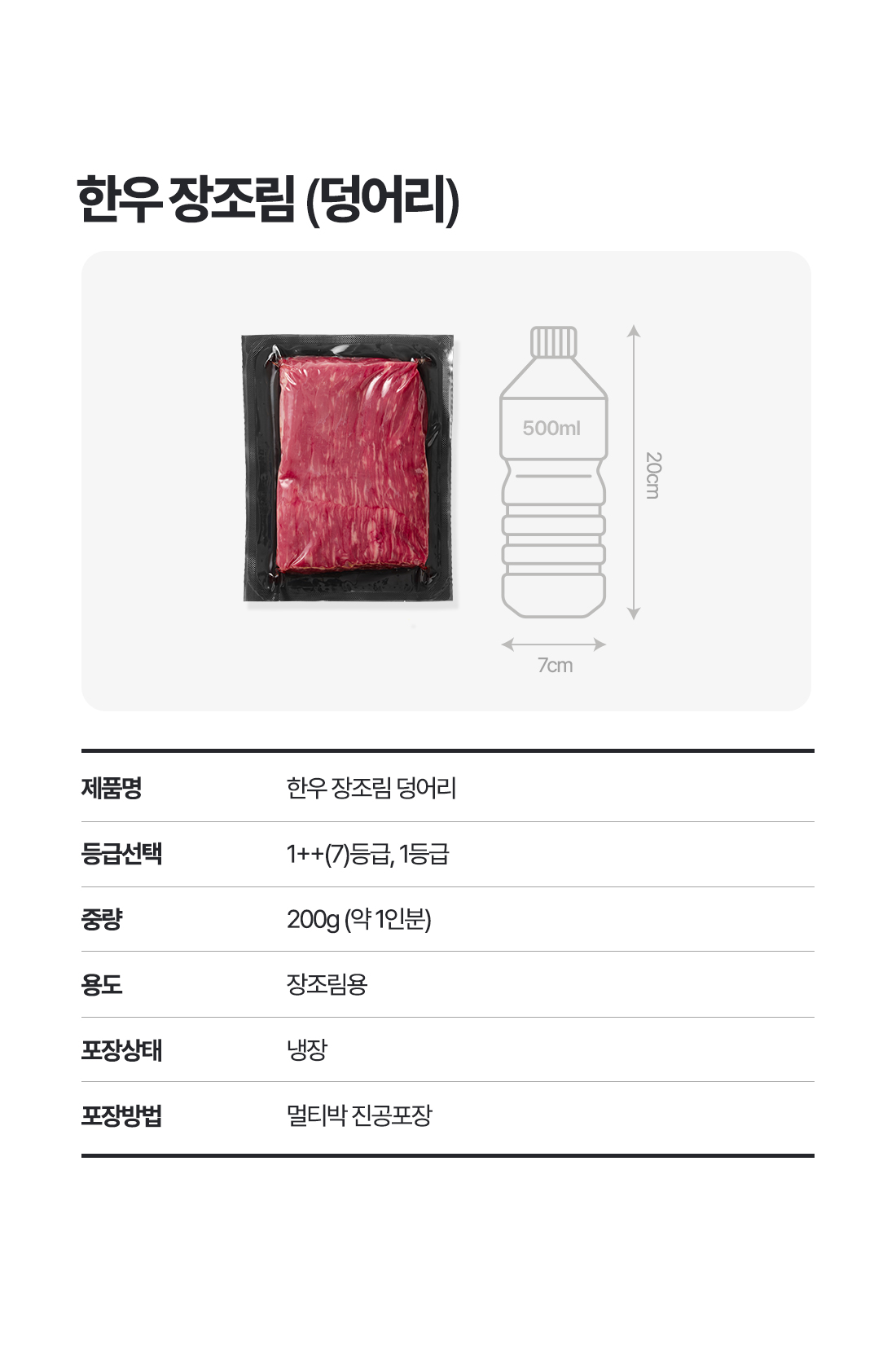 상세