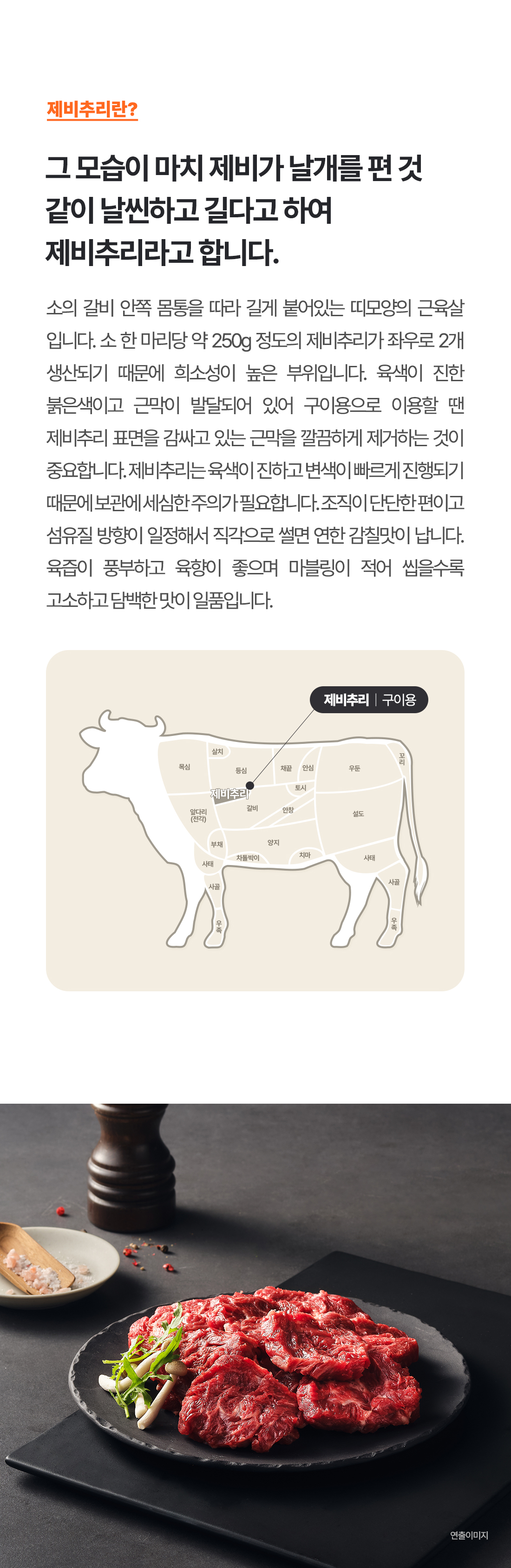 상세