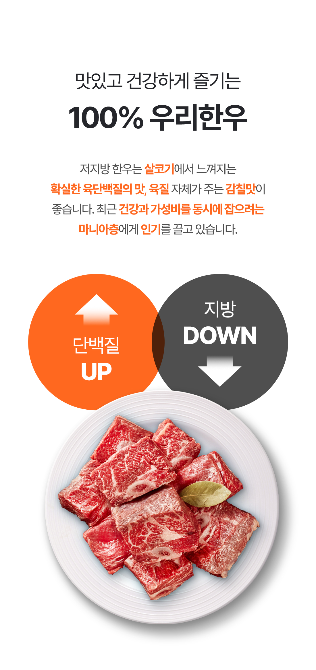 농협안심한우_한우_저지방 찜갈비_2등급_상세