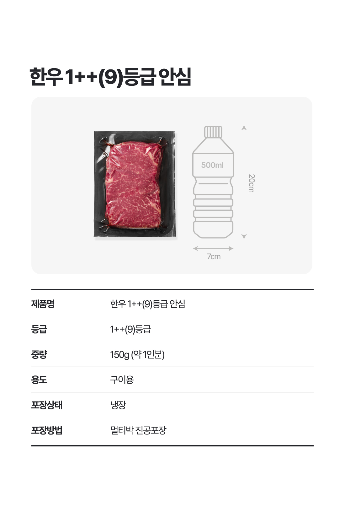 조은장터_한우_안심_1++(9)등급,투뿔넘버나인_상세 04