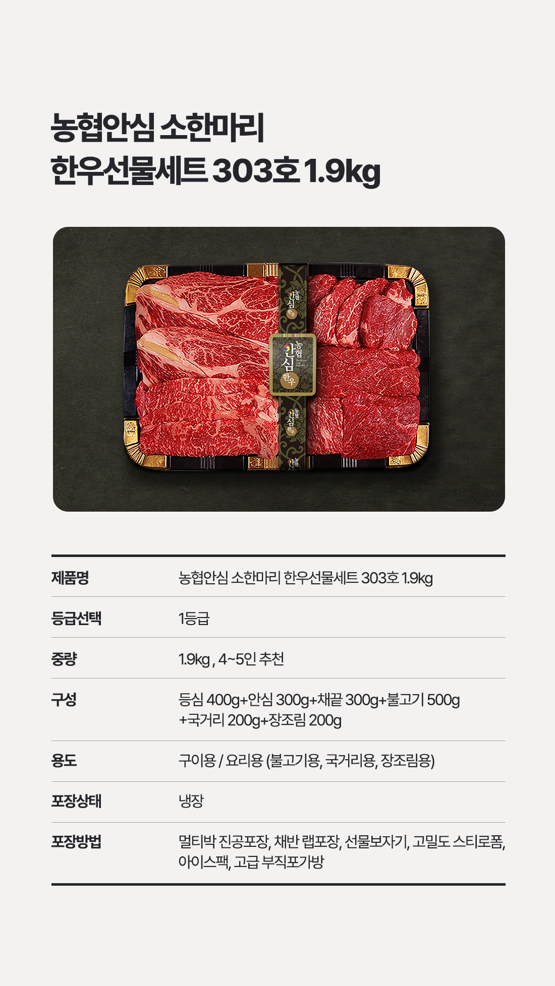 농협안심한우_한우 선물세트_소한마리 선물세트_303호_등심 안심 채끝 불고기 국거리 장조림 구이용 요리용 혼합세트_1등급_상세