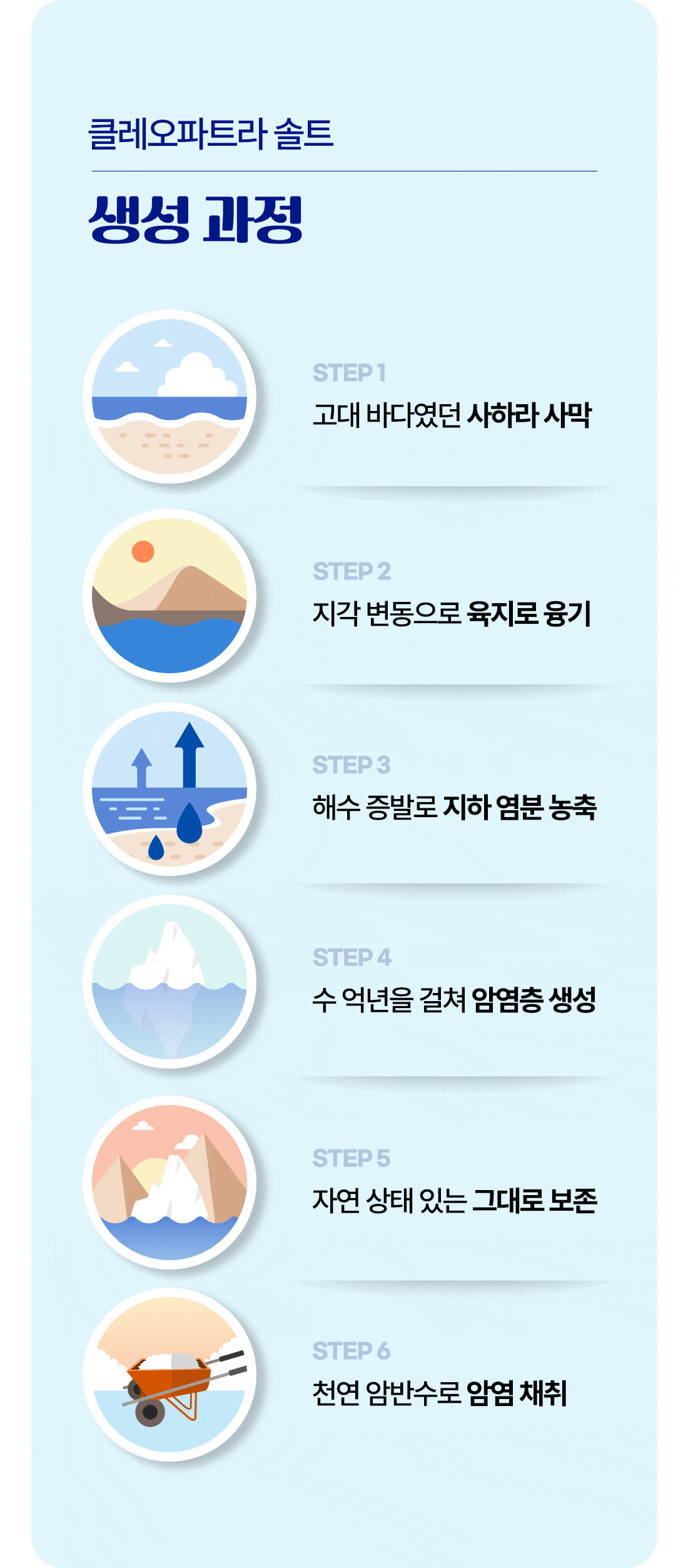 포인트1